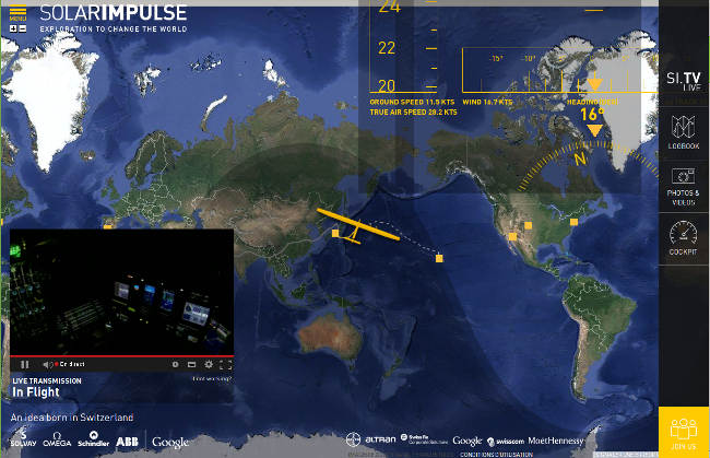 position de solar impulse 2